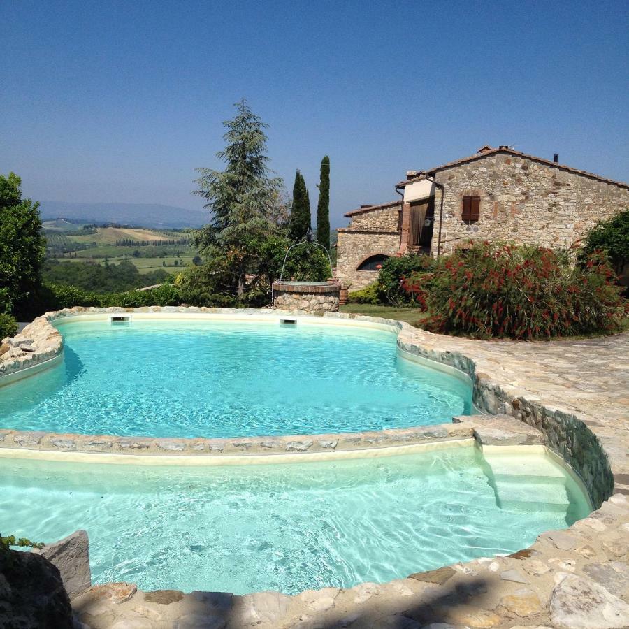 Apartamento Residenza Cornino Castellina in Chianti Exterior foto